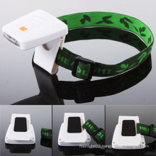 T101 Super Brightest Rechargeable LED Headlamp with Induction Function